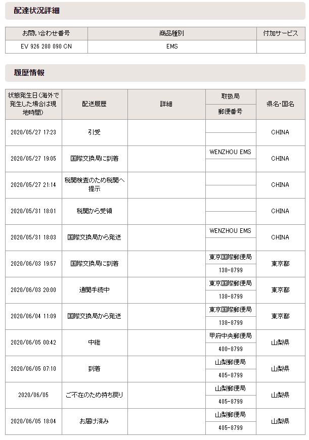 海外発送商品の発送 お届け完了までの流れについて 自動車 バイクカスタムパーツ通販 厚木オート部品販売社